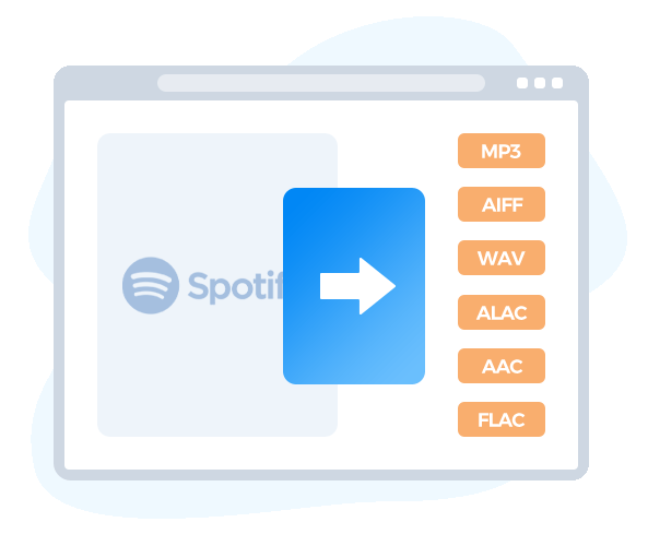 Spotifyの音楽をMP3・AAC・M4A・FLAC・WAV・AIFFに変換