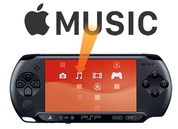 Apple Musicの曲をplaystationポータブルに入れて聴く方法 Tunemobie