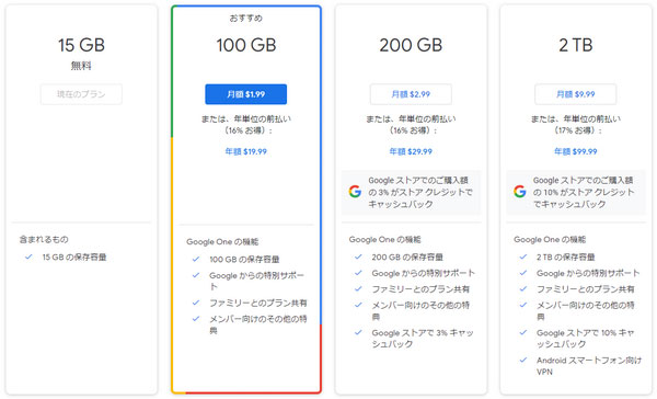Google Oneプラン