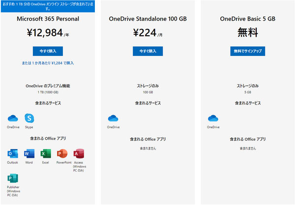 OneDriveプラン