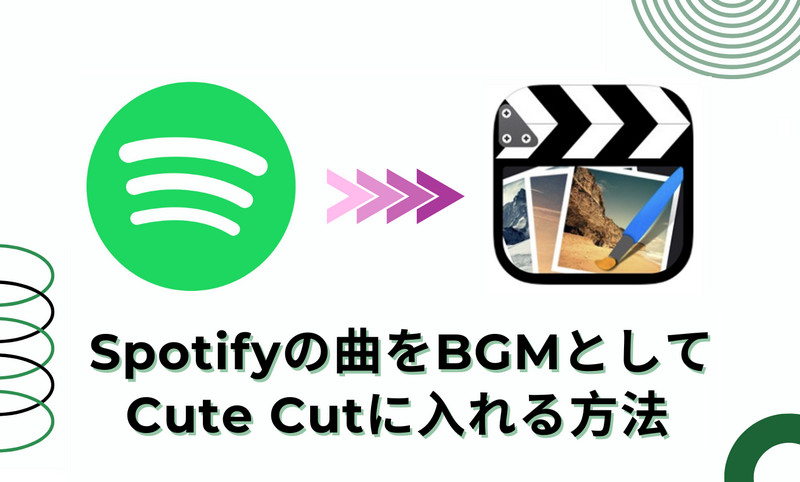 Spotifyの曲をBGMとしてCute Cutに入れる方法