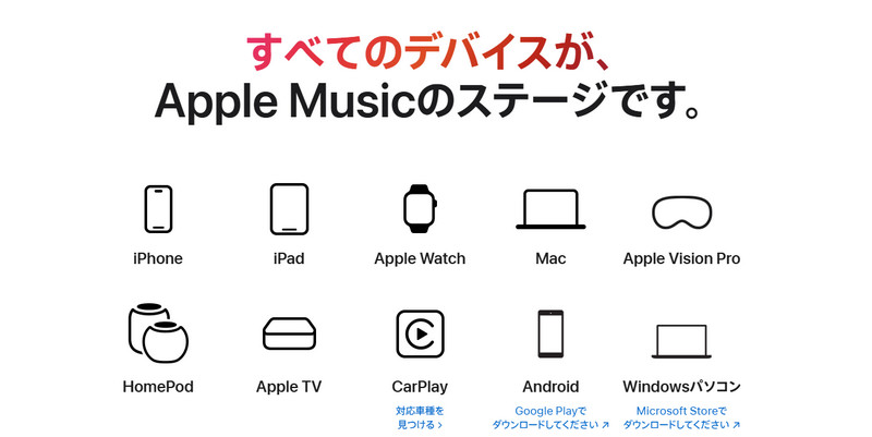 Apple Music対応デバイス