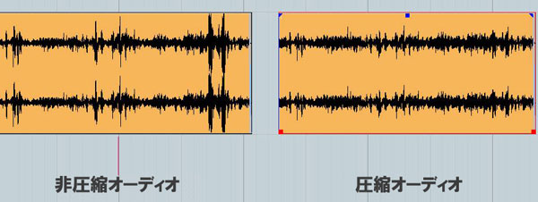 非圧縮音声と圧縮音声の違い