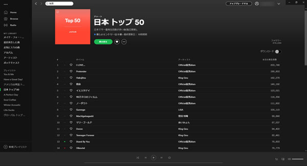Spotify日本Top 50