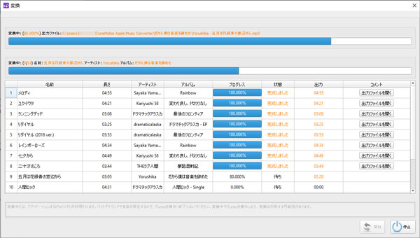 変換 M4p mp3